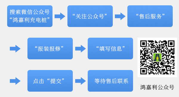 平博pinnacle充电桩【售后服务】报装报修流程(图1)