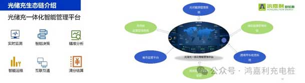 平博pinnacle携手共创：赋能生态合作，共创光储充高质量发展新纪元(图11)