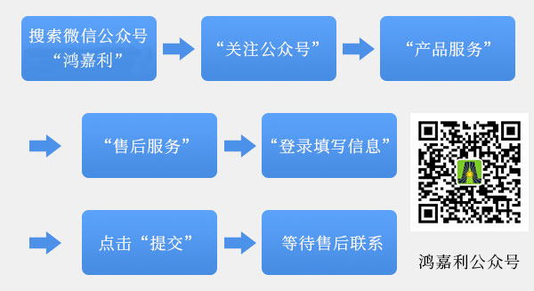 关于平博pinnacle充电桩售后的问题(图1)