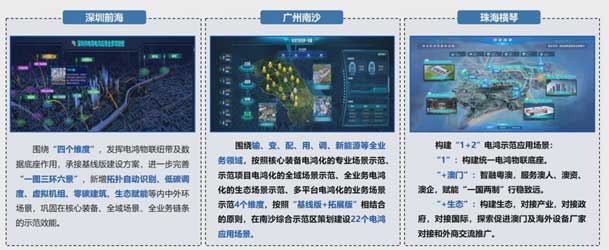 2024开放原子开源生态大会圆满落地，平博pinnacle加入“电鸿”生态协同发展(图6)
