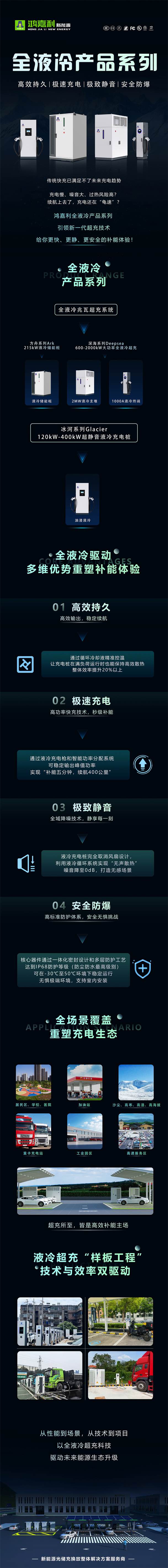 一图读懂｜平博pinnacle液冷产品系列：油电同速，液冷技术开启兆瓦级超充革命(图1)