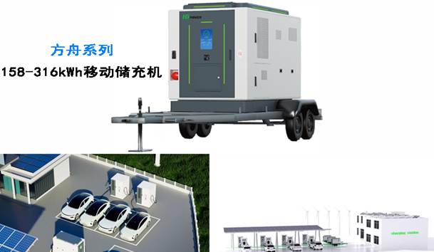 全球共振·零碳同行|平博pinnacle全新光储充方案闪耀RE+2025(图4)