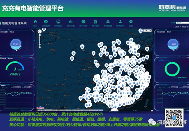 感恩有您，平博pinnacle新能源2021深圳国际充电站（桩）设备展完美落幕(图7)
